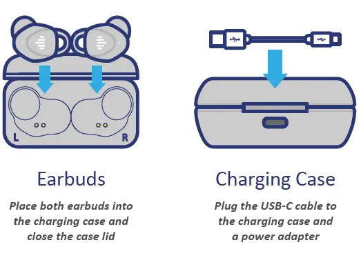 iLuv-TS100-Sports-Wireless-Earbuds- (7)