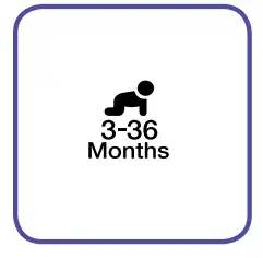 BRAUN BNT 400A No Touch + Forehead Thermometer - AgeSmart