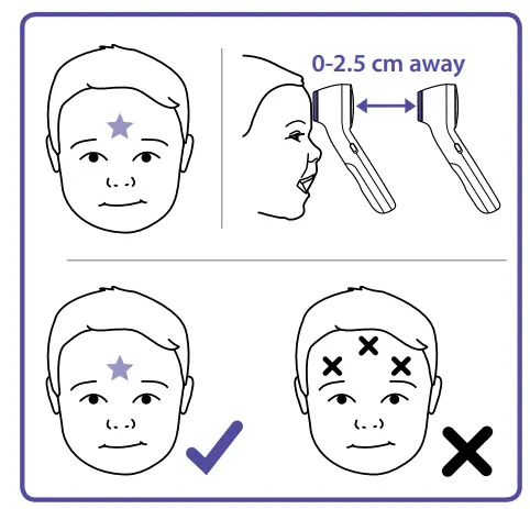 BRAUN BNT 400A No Touch + Forehead Thermometer - Position