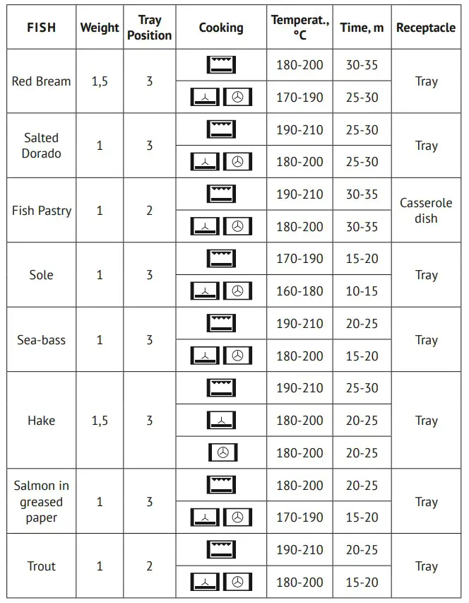 Monsher-MOE-6181-Electric-Oven-08