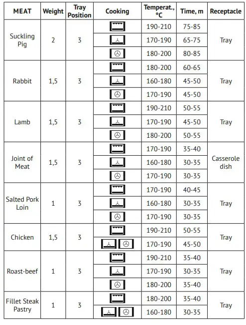 Monsher-MOE-6181-Electric-Oven-09