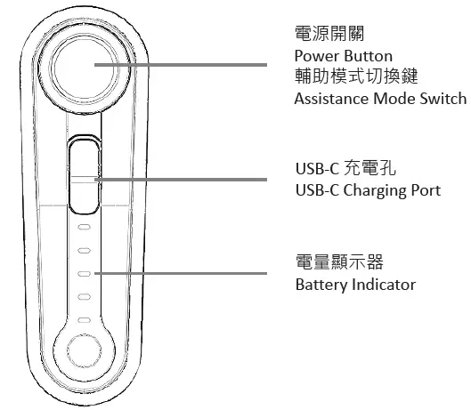 Besv JGR Premium E-Bikes 2