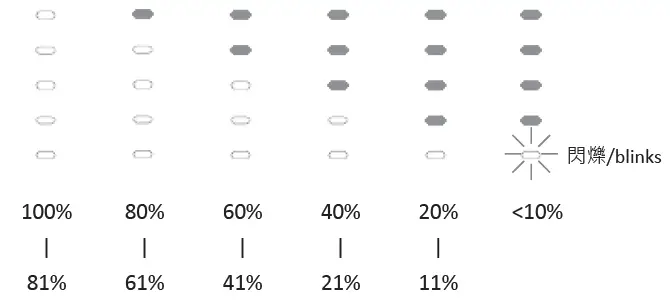 Besv JGR Premium E-Bikes 5