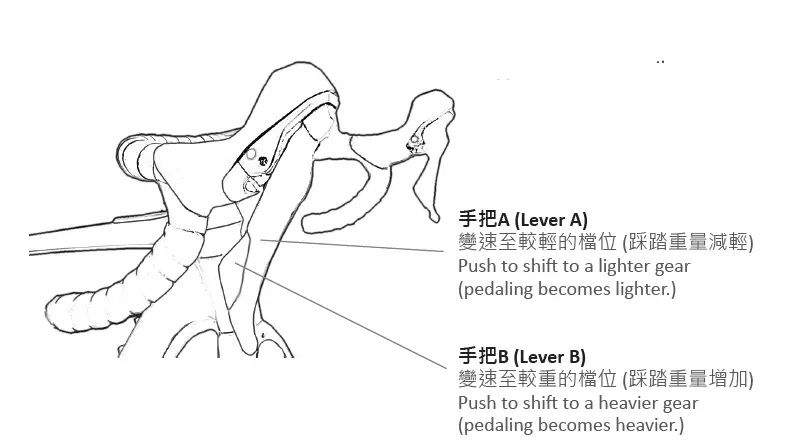 Besv JGR Premium E-Bikes 5