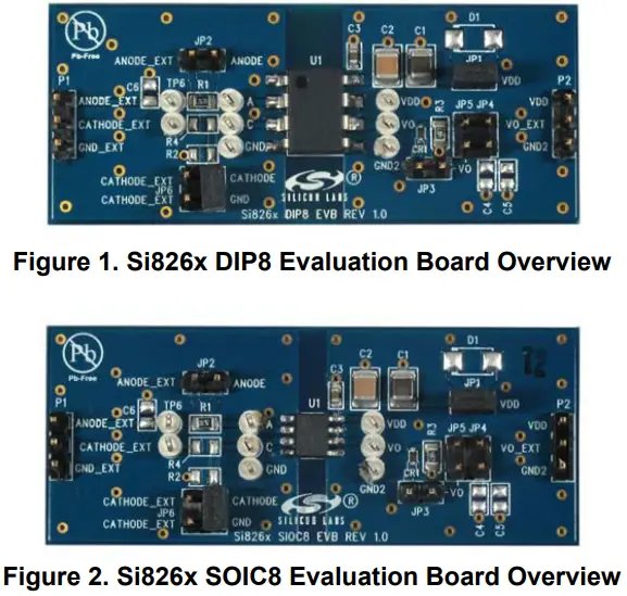 SILICON LABS Si826X Led Emulator Input Isodriver Evaluation Board -