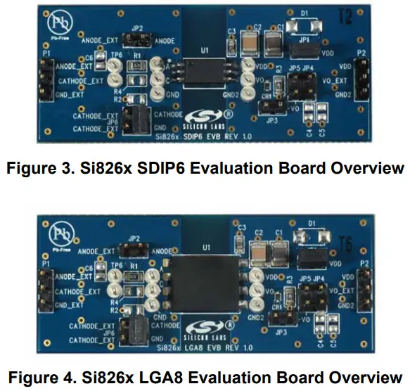 SILICON LABS Si826X Led Emulator Input Isodriver Evaluation Board - Board Overview
