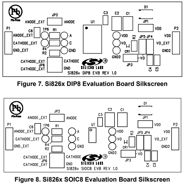 SILICON LABS Si826X Led Emulator Input Isodriver Evaluation Board - Board Silkscreen