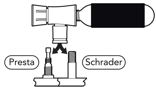 pdw-Essentials-CO2-Inflator- (4)