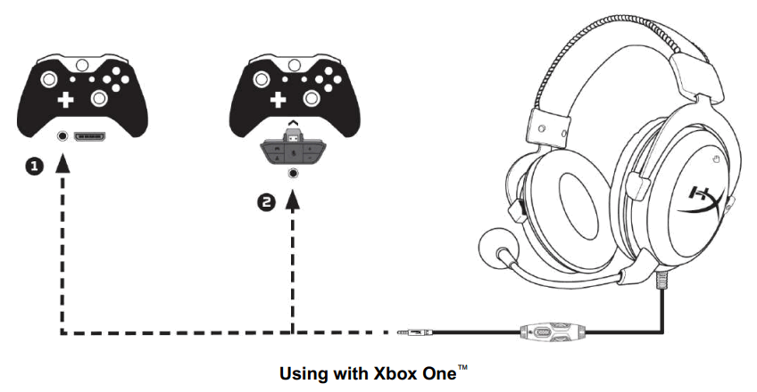 HYPERX HHSC2-CG-SL G CloudX Headset - Using with Xbox