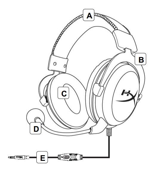 HYPERX HHSC2-CG-SL G CloudX Headset - headband