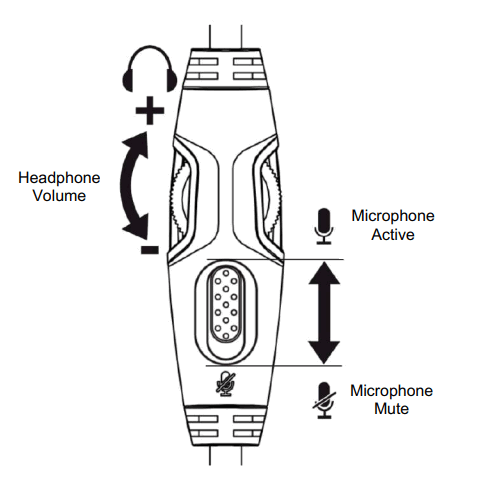 HYPERX HHSC2-CG-SL G CloudX Headset - line audio contro