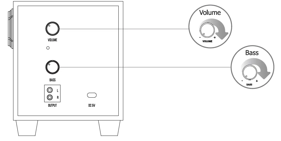 Trust-20442-Avora-2.1-Speaker-Set-9-W-5