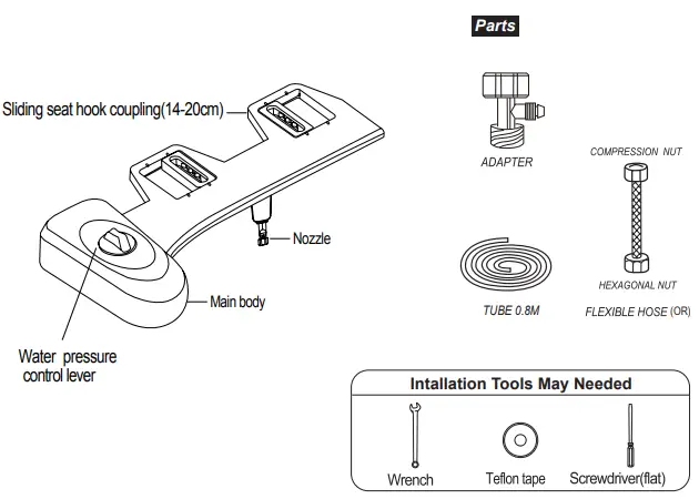 JAXPETY HG61F0242 Hygiene Toilet Bidet Attachment for Cool Self-Clean 1