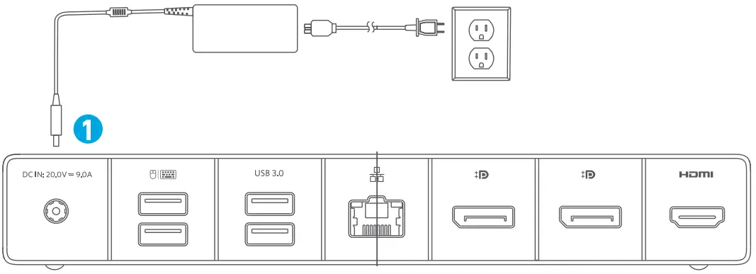 ANKER 568 11 In 1 USB C Docking Station - Figure 1