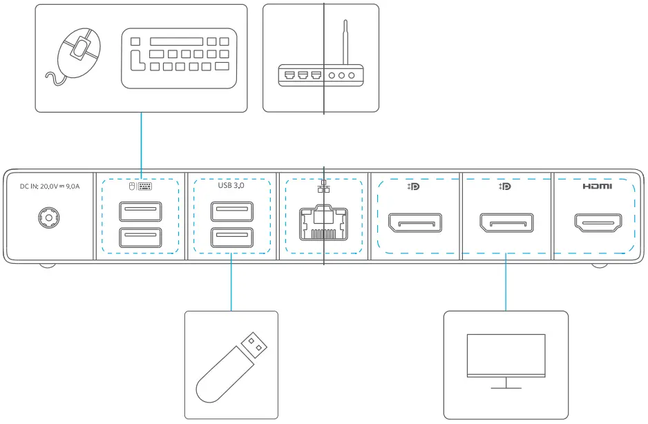 ANKER 568 11 In 1 USB C Docking Station - Figure 3
