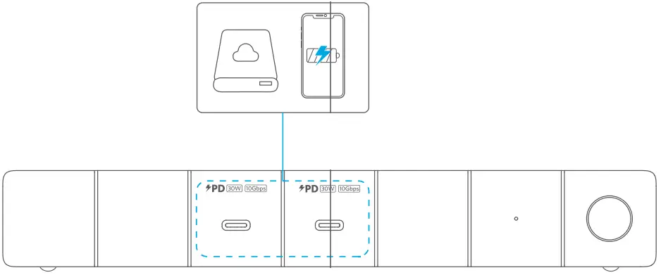 ANKER 568 11 In 1 USB C Docking Station - Figure 4