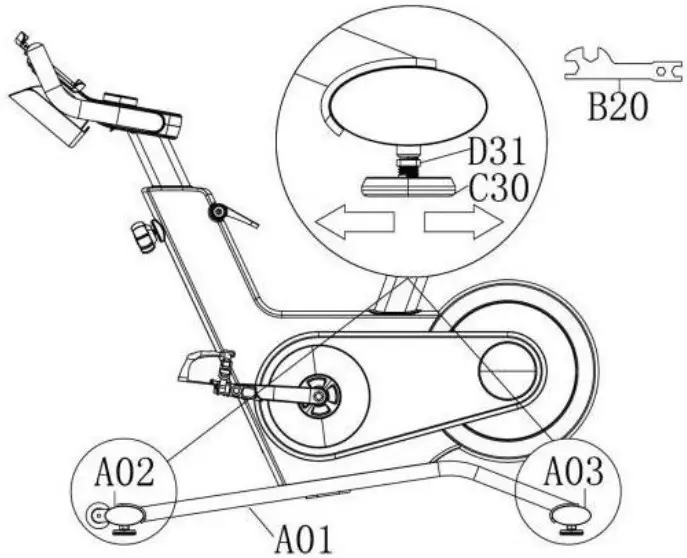 ADJUSTMENTS & USAGEGUIDE