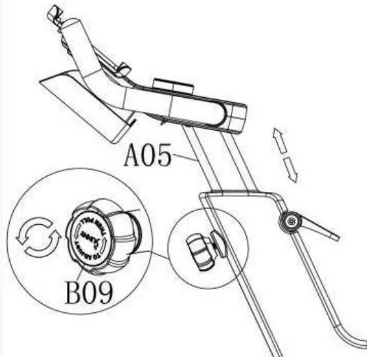 ADJUSTMENTS & USAGEGUIDE