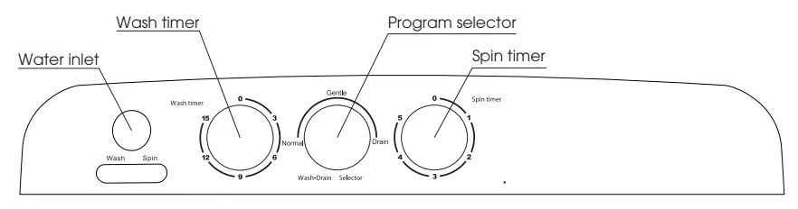 Euromaid ETTW800 8kg Twin Tub Washing Machine - Control Panel