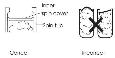 Euromaid ETTW800 8kg Twin Tub Washing Machine - Spinning Method1
