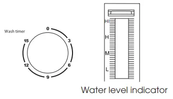 Euromaid ETTW800 8kg Twin Tub Washing Machine - Washing Method
