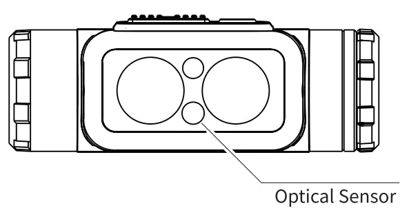 NITECORE NU50 Superior Performance High Capacity USB C Rechargeable Headlamp - Sensor