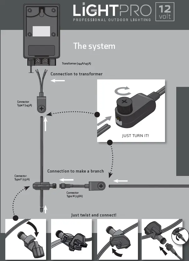 LiGHTPRO Atik R1 186U Dimmable Ground Light 9