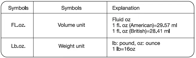 BUCCAN-Stainless-Kitchen-Scale-with-Hood-FIG-3