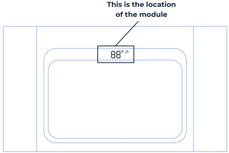 RF exposure statement