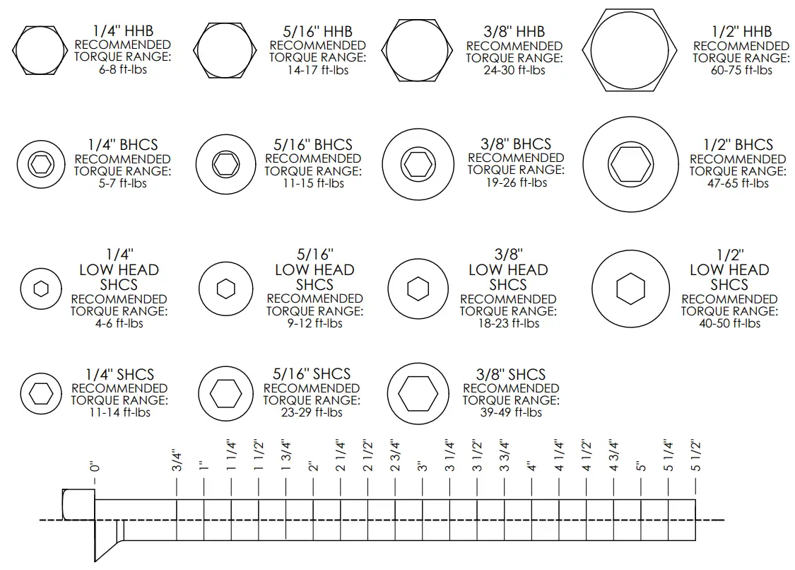 HOIST-RS-1401-A-Leg-Extension-fig-22