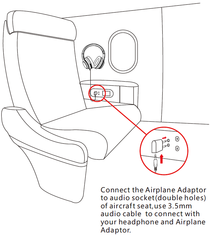 Srhythm NC15 Noise Cancelling Headphone Airplane Adaptor Connection
