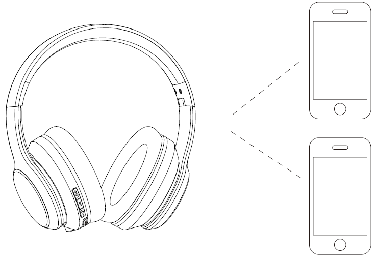 Srhythm NC15 Noise Cancelling Headphone Voice Dialing