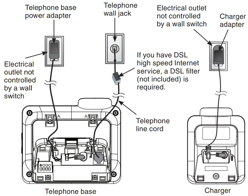 vtech LS6425 Cordless Phone - fig1