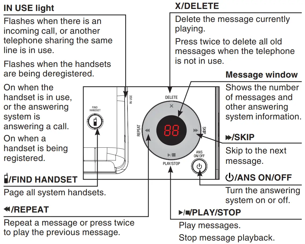 vtech LS6425 Cordless Phone - overview