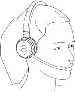 Wearing Instructions