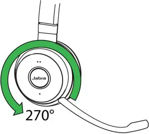 Left or right wearing style