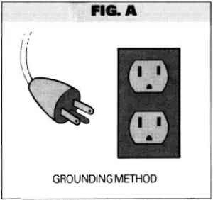 DIRT DEVIL CV950 CV950LE - FIG. A