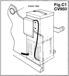 DIRT DEVIL CV950 CV950LE - FIG. C1