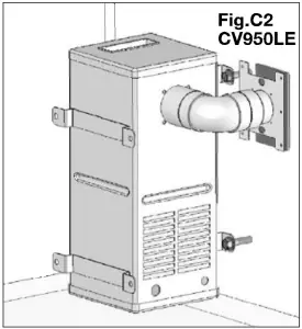 DIRT DEVIL CV950 CV950LE - FIG. C2