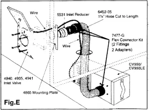 DIRT DEVIL CV950 CV950LE - FIG. E