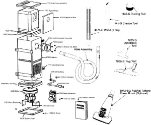 DIRT DEVIL CV950LE - PARTS LIST