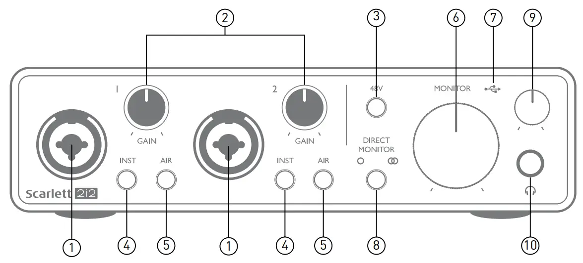 Focusrite 2I2-STU-3G Scarlett 2i2 Studio 3rd Gen 2x2 USB Audio Interface and Recording Bundle - FEATURES1