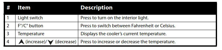 INSIGNIA NS-WC8BK6 8-Bottle Wine Cooler - Setting the thermostat 1