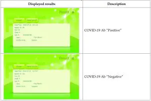 FREND COVID-19 total Antibodies-- Assay procedure