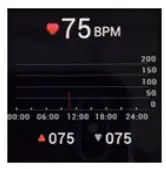 GOKOO SN87 Smart Watch 1.4 inch Full Touch DIY Screen Smartwatch - Heart Rate