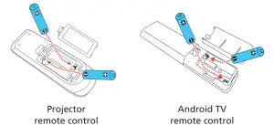 EPSON 880X Projector - remote control