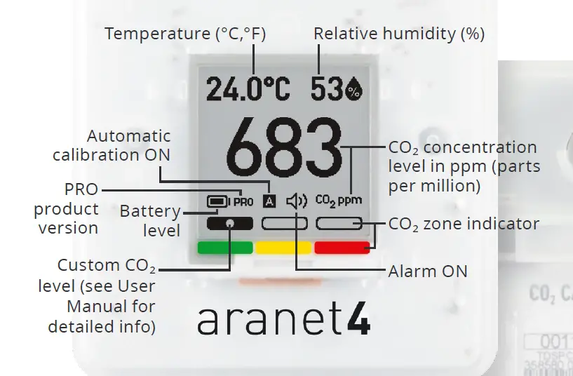 AMi aranet4 CO2 Meter Pro with Long Battery Life overview