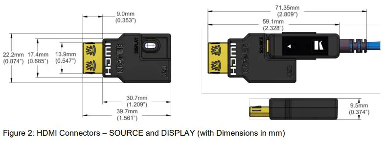 KRAMER CLS-AOCH Fiber Optic High Speed Pluggable HDMI Cable fig2