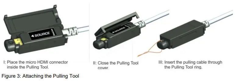 KRAMER CLS-AOCH Fiber Optic High Speed Pluggable HDMI Cable fig3