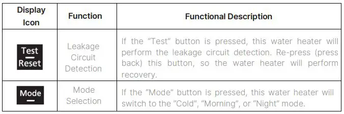 MODENA Veloce Series Electric Instant Water Heater fig13